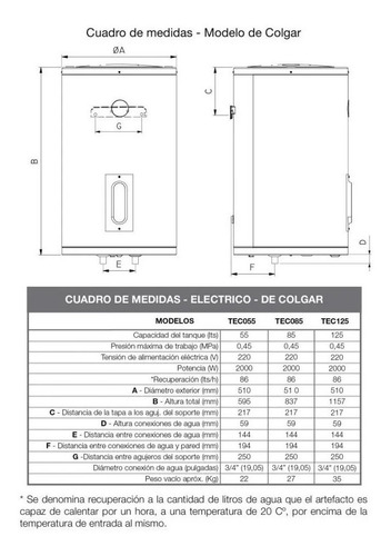Imagen 4 de 5 de Termotanque Rheem Electrico De Pie 85 Litros Tep085rh !