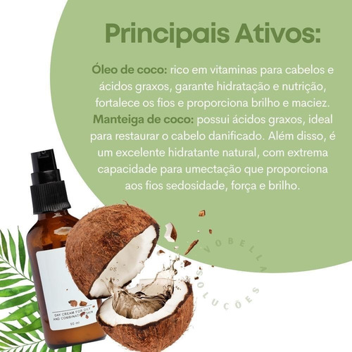 Creme De Pentear S.o.s Coco Nutrição Cachos Salon Line 300ml