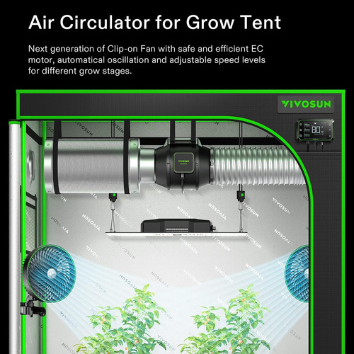 Vivosun 2-pack Aerowave E6 Grow Tent Fan 6 , Smart Wifi C...