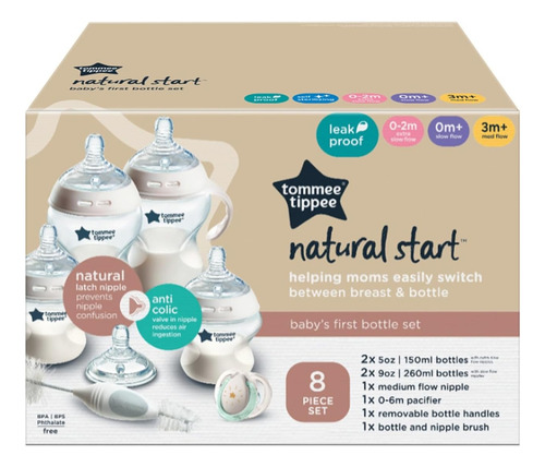 Set 8pzs Rn Tomee Tippee Natural Start Anti-colicos