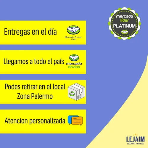Placard Melamina 3 Puertas Eco Pack 2 Cajones