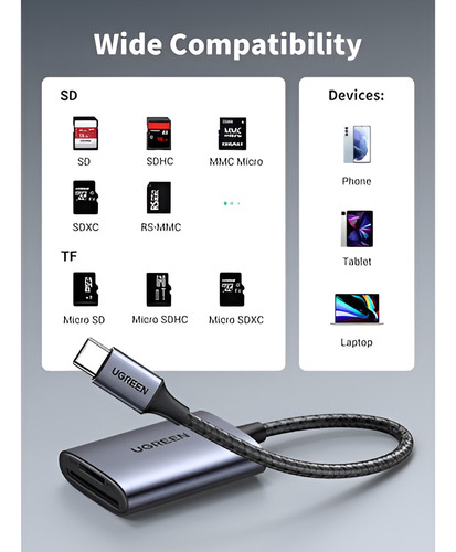 Lector De Tarjetas De Memoria Sd Y Tf Ugreen Con Cable Usb C