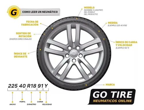 Neumático 185 70 R14 88h Te301 Triangle Onix Kangoo Logan