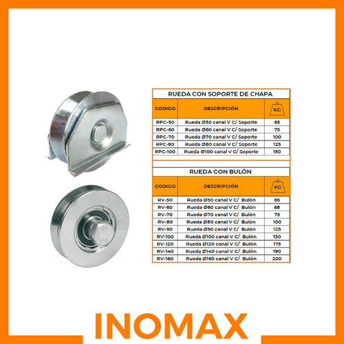 Rueda V De Acero Porton Corredizo 140mm con Ruleman Inomax