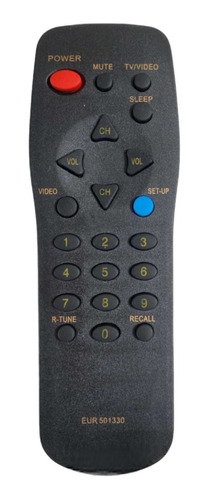Control Remoto Tv Panasonic Antiguo Convencional X 12 Uds 