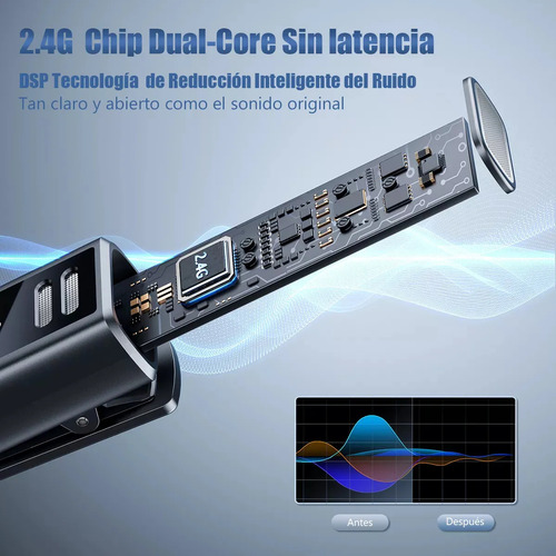 Micrófono Inalámbrico Lavalier Solapa Para iPhone Y Android