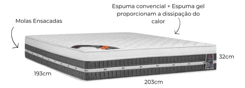 Colchão Castor Casal Molas Ensacadas Premium Gel 1,93x2,03