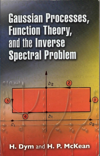 Gaussian Processes, Function Theory, And The Inverse Spectra
