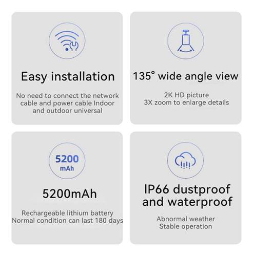 Imagen 8 de 8 de Batería Recargable Tuya Smart Life De 5200 Mah, Ip66, Para E