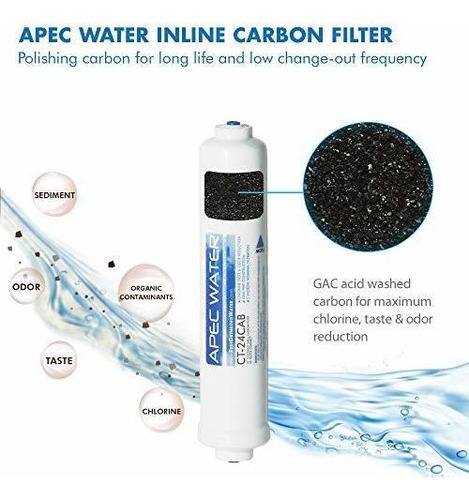 Apec Water Systems Filter Maxquick Us Made 90 Gpd Juego Ro