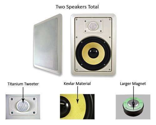 Bocinas De Kevlar Acústica Hd Audio-650pr 6,5 Pulgadas