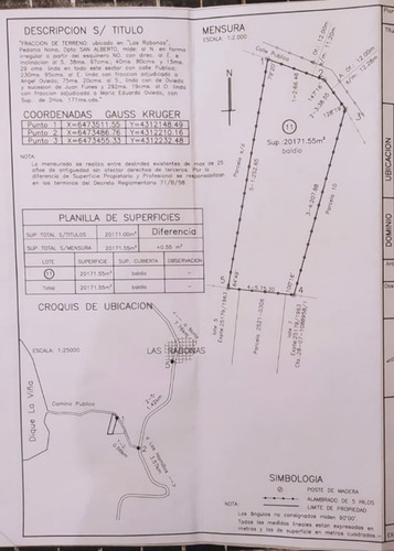 Imagen 3 de 5 de Venta De Terreno En Las Rabonas