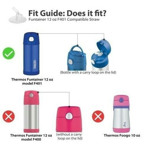 Repuesto Thermos Funtainer F401 Straws Replacement Termo