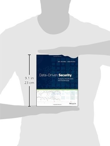 Data-driven Security: Analysis, Visualization And Dashboards