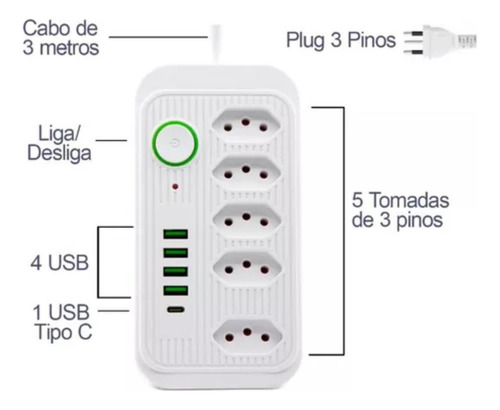 Extensão 5 Tomadas 4 Usb 1 Tipo C Pd Led Bivolt 110v 220v 2m
