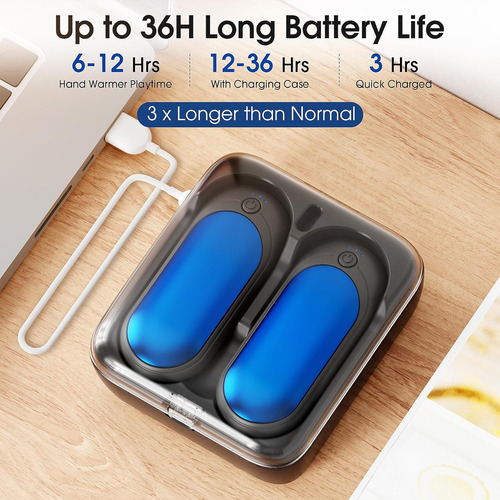 Calientamanos Recargable 2 Packs Con Carga 10000 Mah...