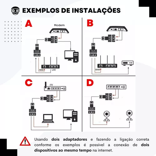 Adaptar Duplicador de Rede RJ45 LAN Internet + 2 Cabos de Rede 1 metro Kit  Combo