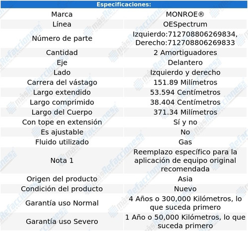 Par Amortiguadores Delanteros Gas Oespectrum Versa 14-20