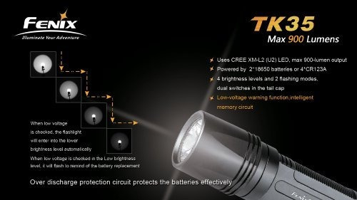Fenix Tk35 Xm-l2 U2 Linterna Led Táctica De 900 Lúmenes Co