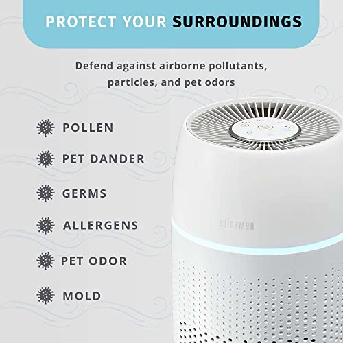 Filtro Homedics Totalclean Petplus True Hepa De Repuesto Par