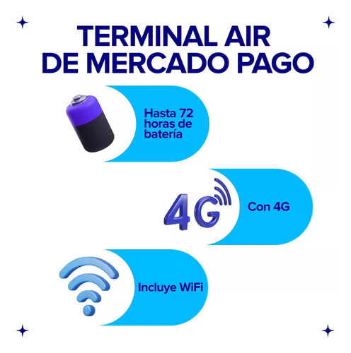 Mercado Pago Point Air Acepta Más Formas De Pago Con Internet