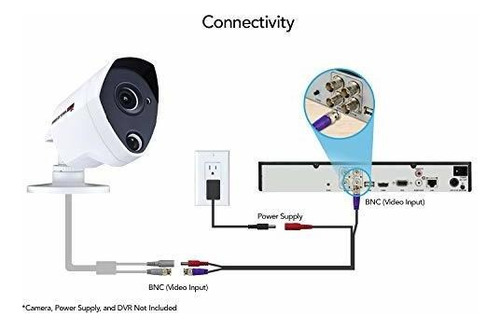 Nocturna De 100 Pies Extensión De Cámara De Video/alimentaci
