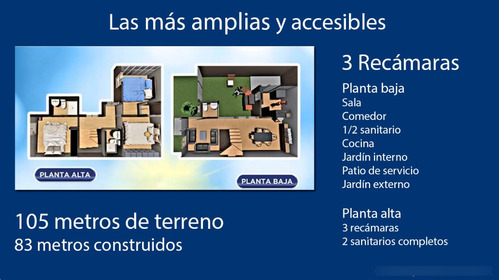 Casas Nuevas 3 Recámaras 2.5 Sanitarios Y 2 Jardínes En Venta En Pachuca