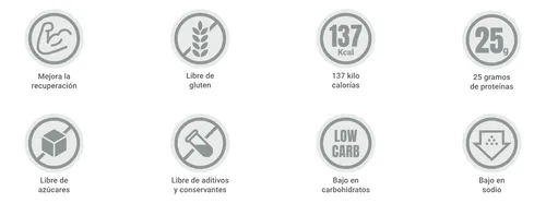 Suplemento En Polvo Platinum 100% Whey Protein Hardcore Series Sabor Dulce De Leche 2.27 kg