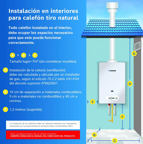 Calefón a gas GLP Junkers Hydropower Plus WTD14 blanco