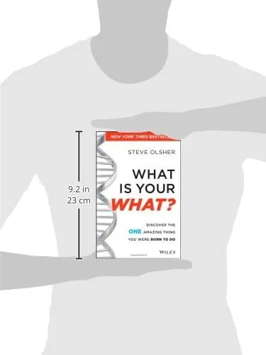 What Is Your What?-inglés