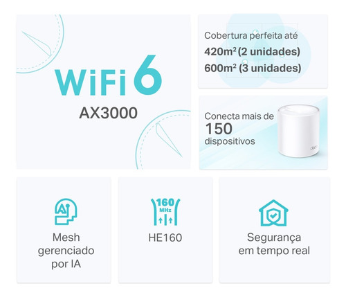 Roteador Deco X50 Gigabit Dual-band Ax3000 2 Uni Tp-link