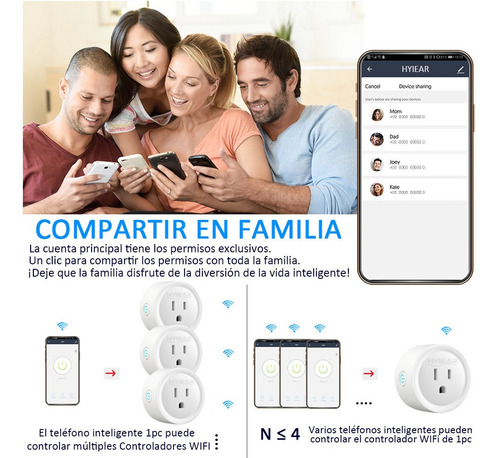 Imagen 6 de 10 de Hyiear Wifi Enchufe Inteligente Contactos, Con Alexa,google