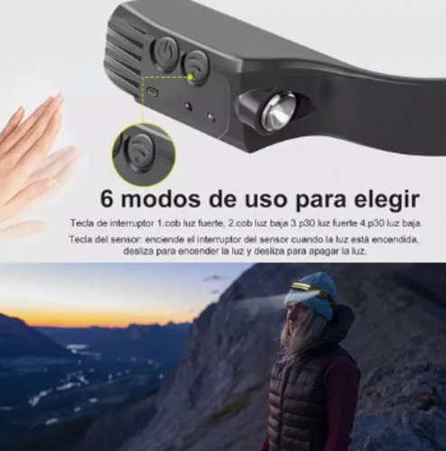 Linternas Para Casco Led Recargable