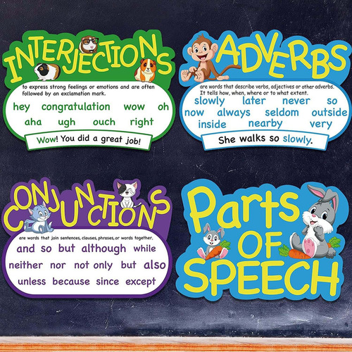 10 Pieces Parts Of Speech Poster Grammar Poster Educational