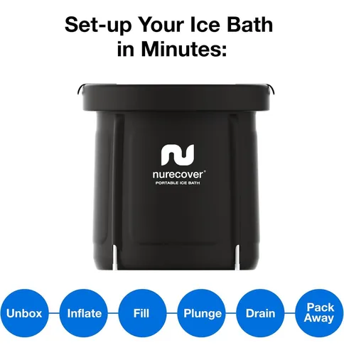 Baño De Hielo Nurecover Compacto 400l Plegable Y Portátil