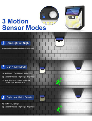 Luz Solar Led Con Sensor De Movimiento Ip65 (paquete De 8)