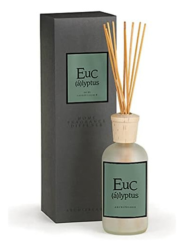 Eucalyptus Reed Diffuser | Includes Fragrance Oil, Deco...