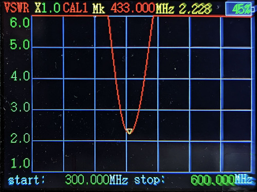 Antena 433mhz Lora 3dbi Sma En Angulo