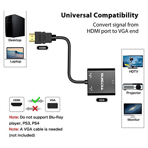 Adaptador Hdmi Vga Audio 1080p Activo Conversor Video Mm Xw