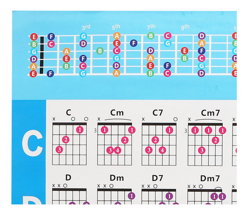 Póster De Acordes De Guitarra De 56 Colores, Papel Estucado,