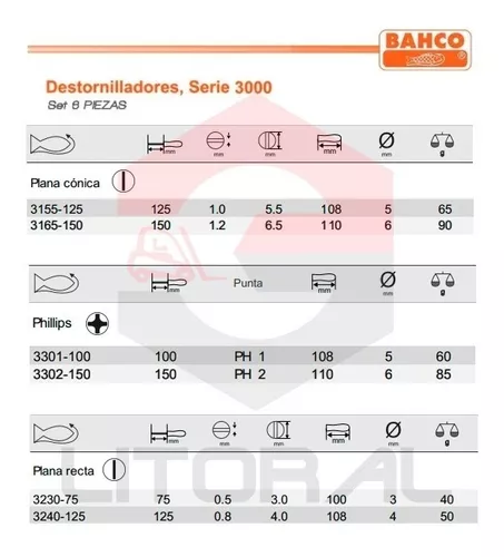 Kit Juego Destornilladores Bahco 6 Piezas Con Organizador