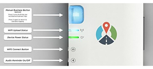 Wifi M2 - Rastreador De Kilometraje Gps En El Que Puede Conf