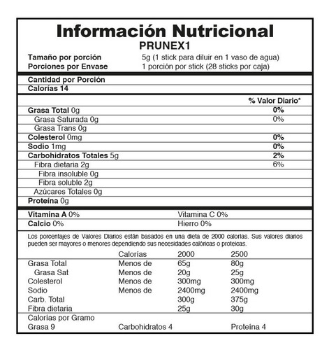 Rgx1 Prunex1 Fuxion Caja 14 Sticks Envio Gratis Detox
