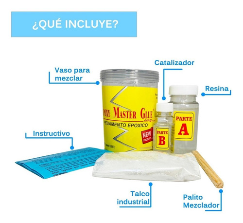 Imagen 4 de 10 de Pegamento Epoxico Para Metal , Ceramica , Concreto, Vidrio