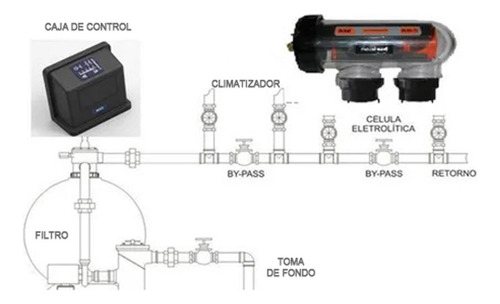 Astralpool BZ-15