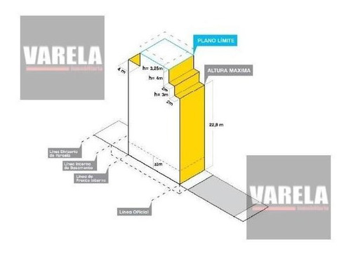 Imagen 2 de 2 de Crámer 1300 Lote 7.95 X 16.83 Mtrs. Apto 760m2 Vendibles: Pb 7 Pisos 1 Retiro Subsuelo