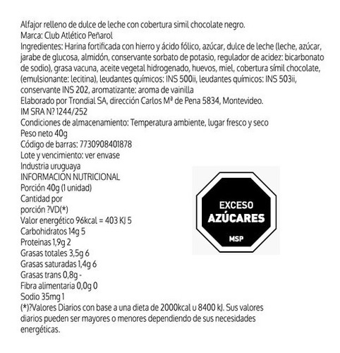 Imagen 3 de 3 de Alfajor Peñarol Display X18u
