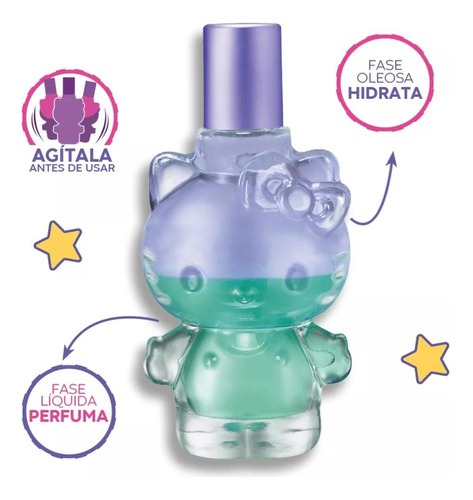 Dúo De Perfumes Hello Kitty Fuller Starlight Y Mix 60 Ml