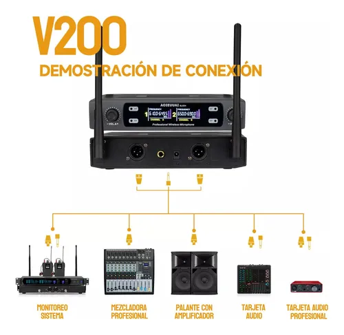 Micrófonos Inalámbricos De Gochanmi V200 Uhf Mano 2 Canales
