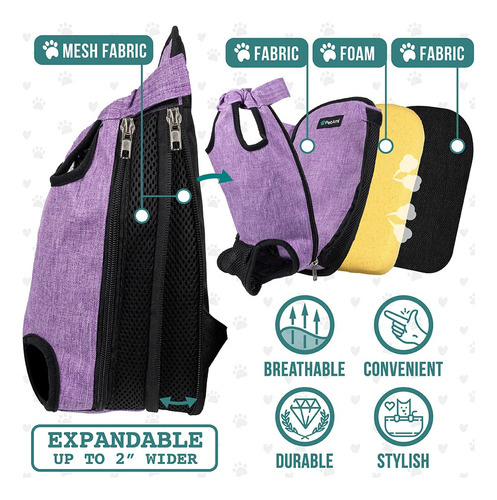 Mochila Portabebés Petami Ajustable Para Perros Pequeños Y G